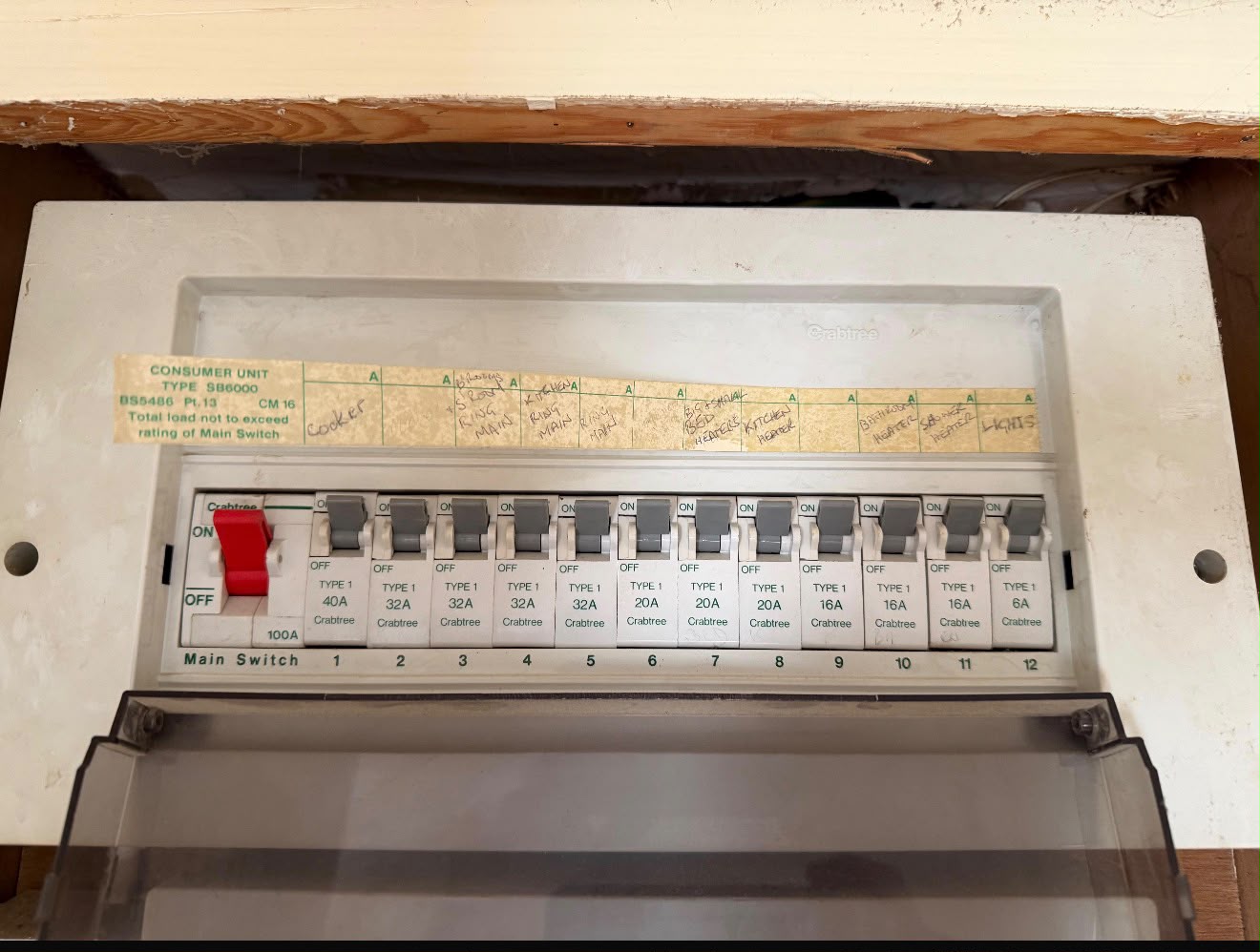 Is Your Consumer Unit Outdated? 7 Signs It May Be Time for an Upgrade